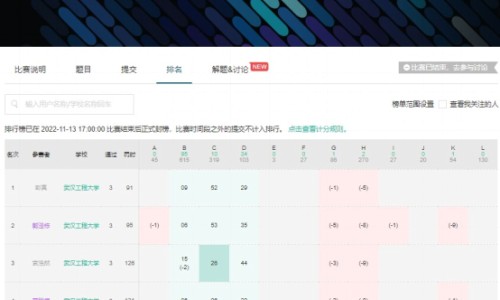风干后的狂犬病人血液网狂犬病毒血液传播吗知识网站,分享狂犬病人的血液具有传染性吗大全